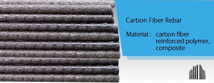 CFRP Rebars for styrkelse